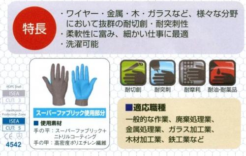 作業用手袋(レベル6シリーズ)