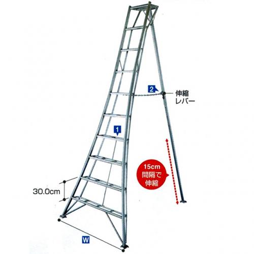 ϥ異ݻӵΩ⤵361cm(GSC-300)