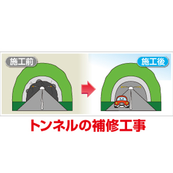 工事説明ステッカー・トンネル補修工事(横1000mm)