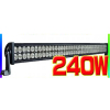ハイパワー高輝度LEDサーチライト・240W・DC12V/DC24兼用（集魚灯/耐振動・防水・防塵タイプ）  